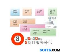 IT外包服務(wù)的綜合優(yōu)勢(shì) 軟件開發(fā)、技術(shù)實(shí)現(xiàn)與網(wǎng)絡(luò)安全維護(hù)